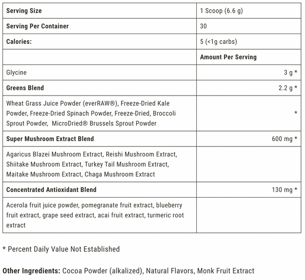 Supplement Facts