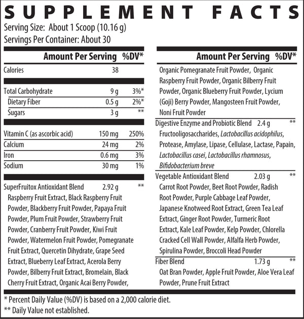 Supplement Facts