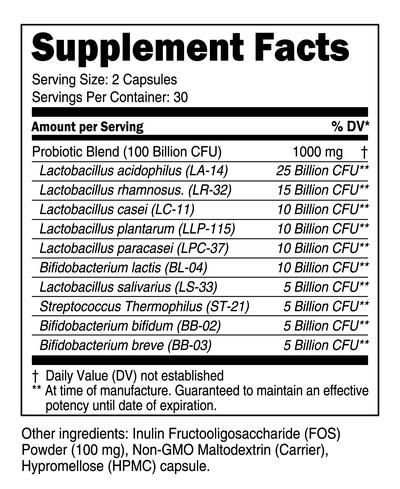 Supplement Facts for Transparent Labs Gut Health 60caps