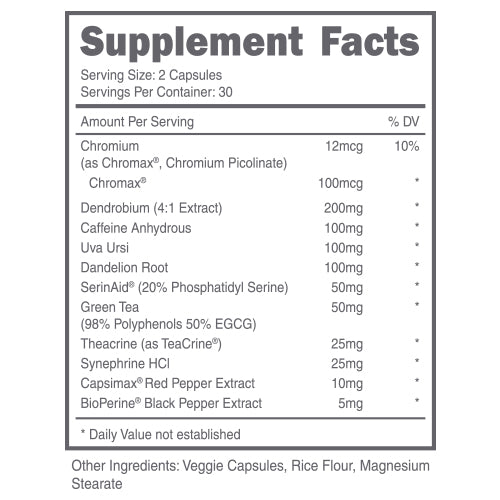 Supplement Facts