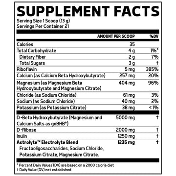 Supplement Facts