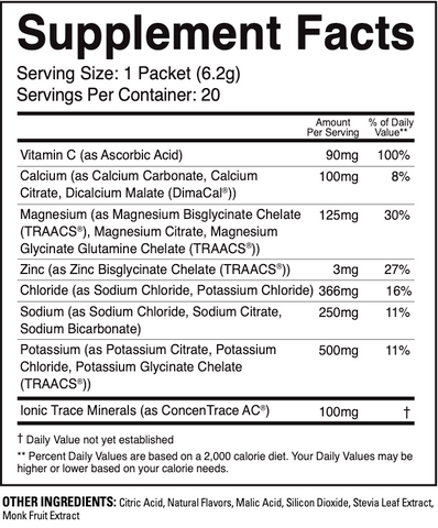 Supplement Facts