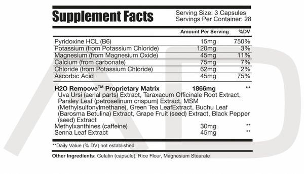 Supplement Facts