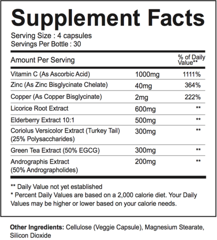 Supplement Facts