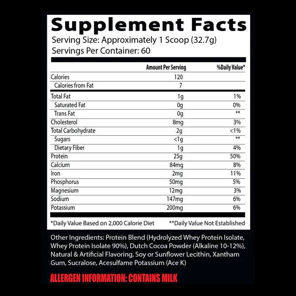 Supplement Facts