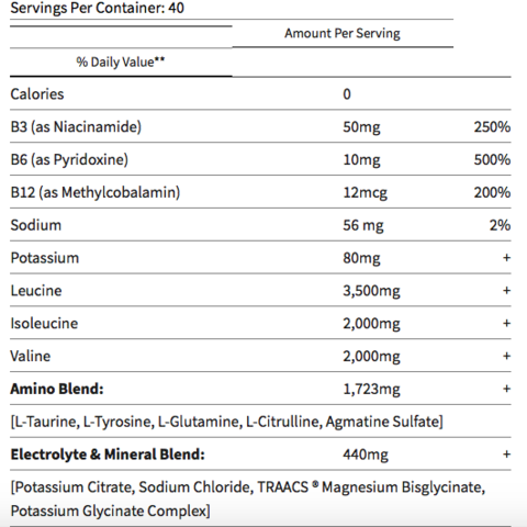 Supplement Facts