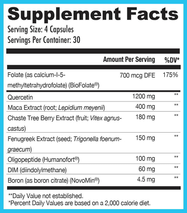 Supplement Facts