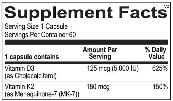 Supplement Facts