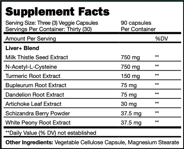 Supplement Facts