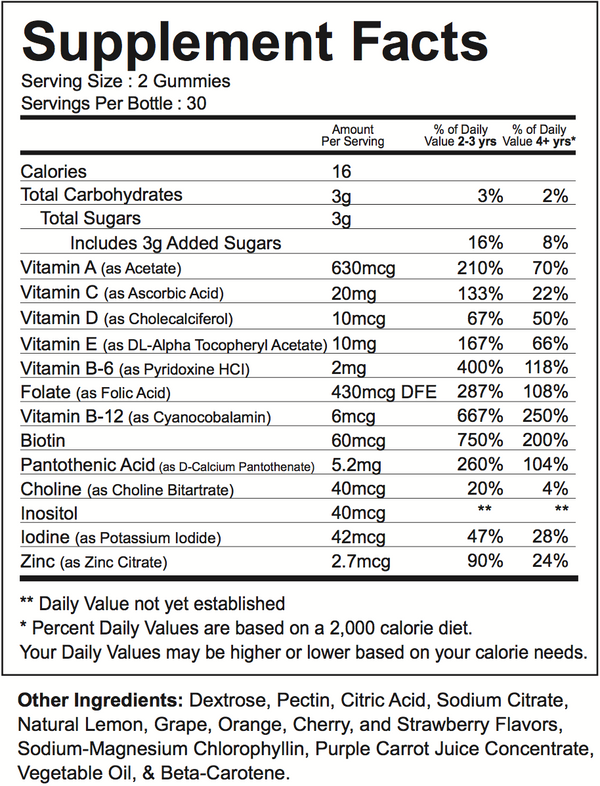 Supplement Facts