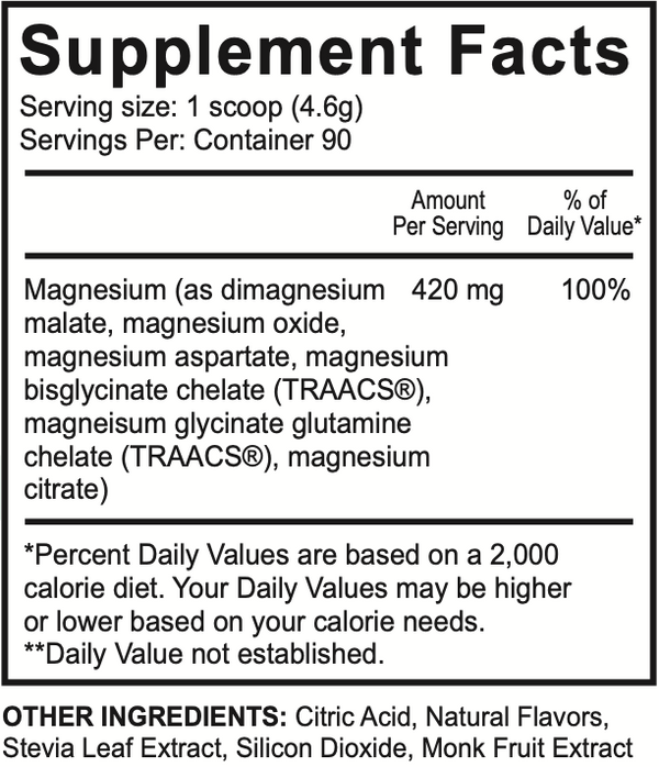 Supplement Facts