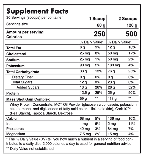 Supplement Facts