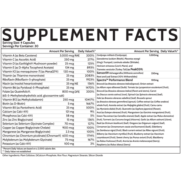 Supplement Facts