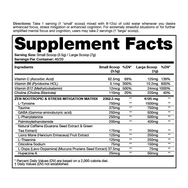 Supplement Facts