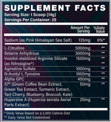 Supplement Facts