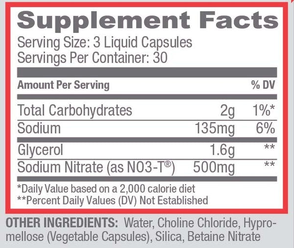 Supplement Facts