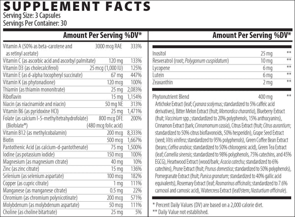 Supplement Facts