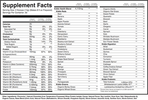 Supplement Facts