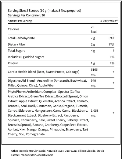 Supplement Facts