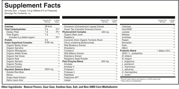 Supplement Facts