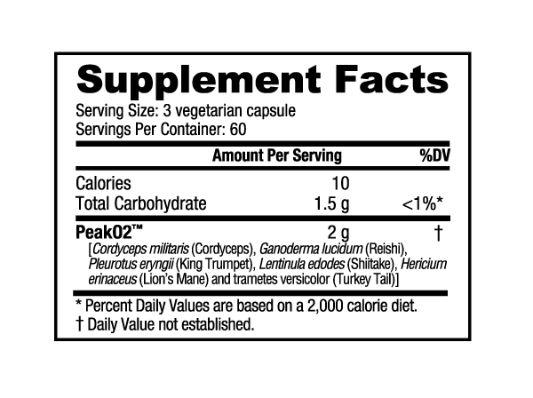 Supplement Facts