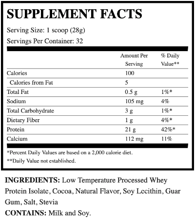 Supplement Facts