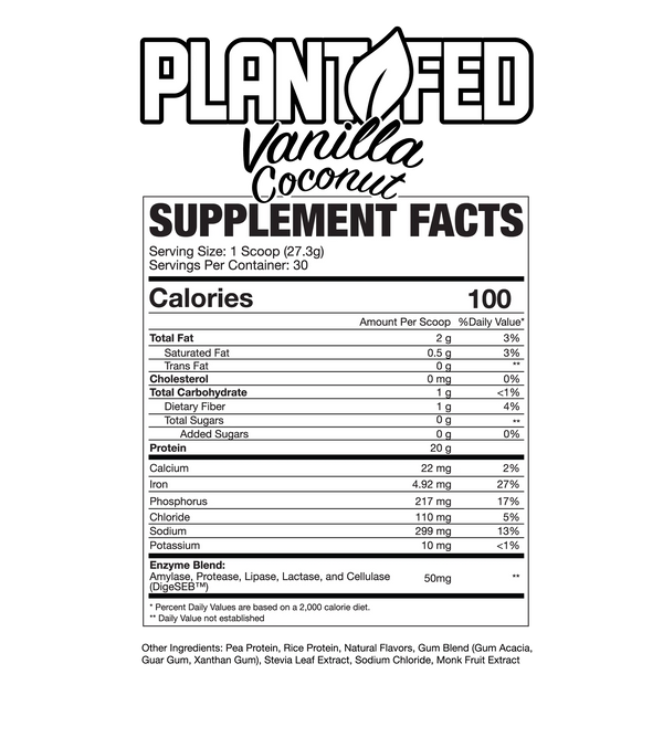 Supplement Facts Axe & Sledge Plant Fed 30srv