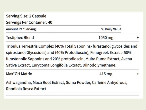 Supplement Facts