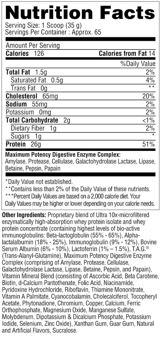 Supplement Facts