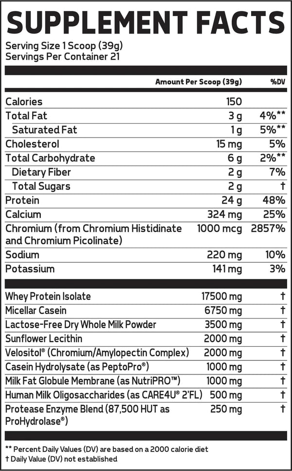 Supplement Facts