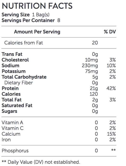 Supplement Facts