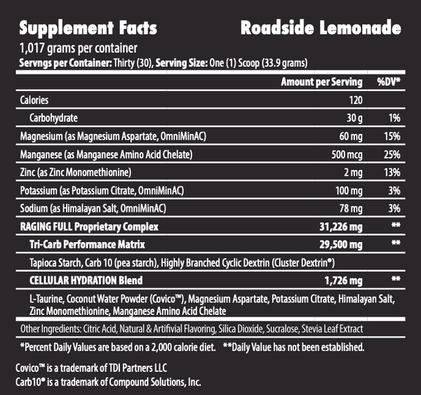 Supplement Facts