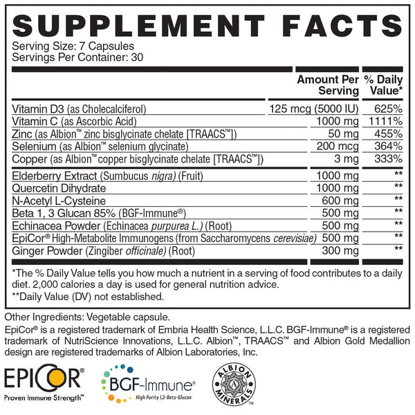 Supplement facts