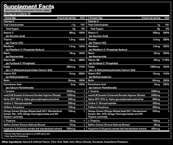 Supplement Facts for Respawn Gorilla Mind