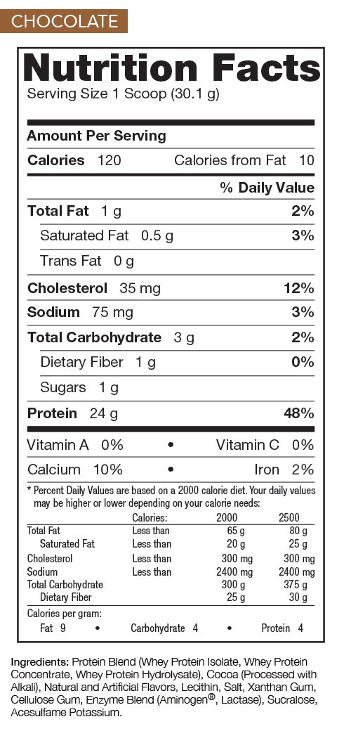 Supplement Facts