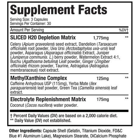 Supplement Facts