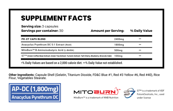 Supplement Facts