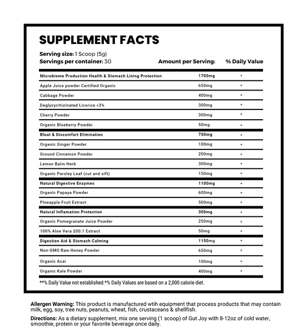 Supplement Facts