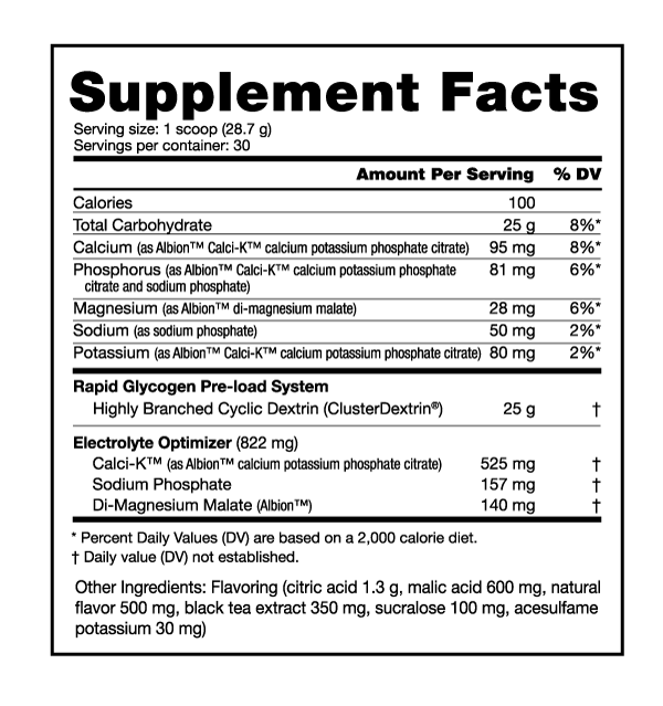 Supplement Facts