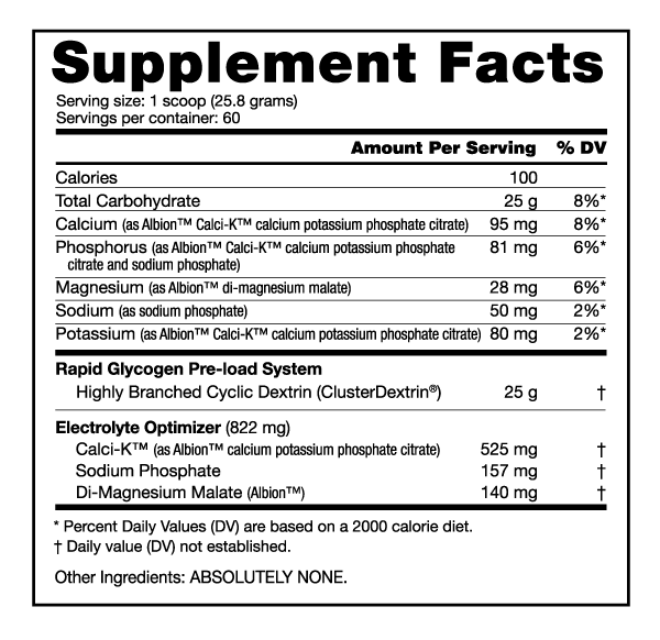 Supplement Facts