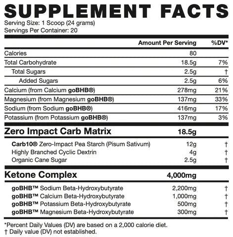 Supplement Facts