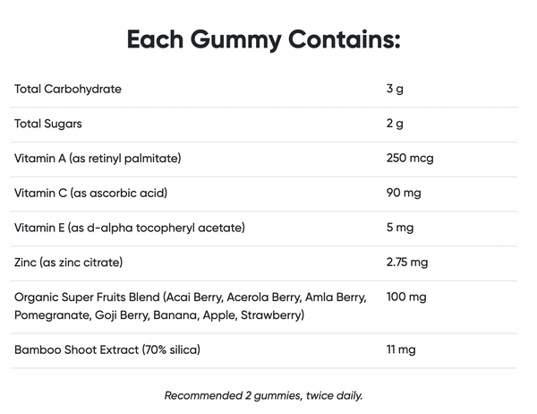 Supplement Facts