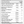 1st Phorm Symmetry 28srv - Nutrition Faktory 