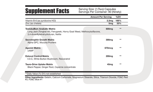 Supplement Facts