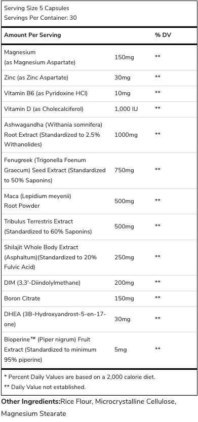 Supplement Facts