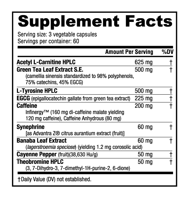 Supplement Facts