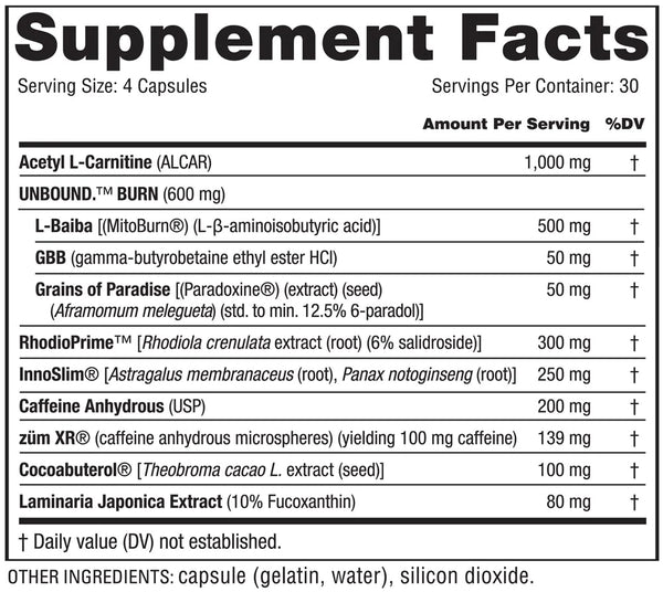 Supplement Facts