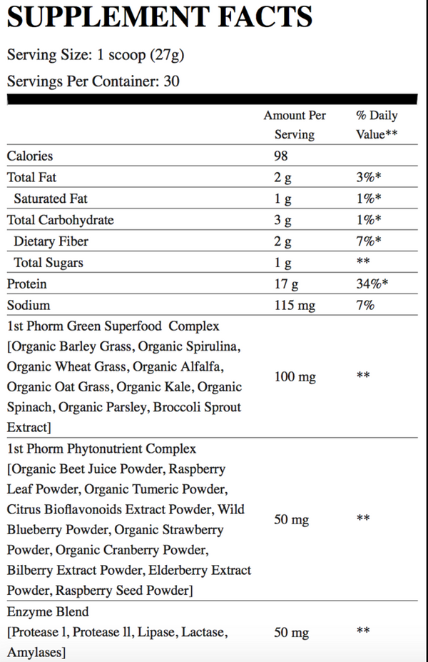 Supplement Facts