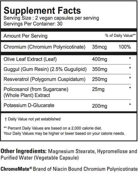 Supplement Facts