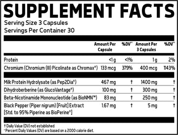 Supplement Facts